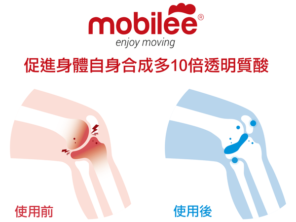 Mobilee是最有效的抗衰老成份 - VitaCell International Co. Ltd