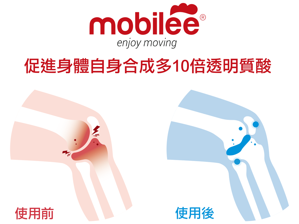 Mobilee是最有效的抗衰老成份 - VitaCell International Co. Ltd