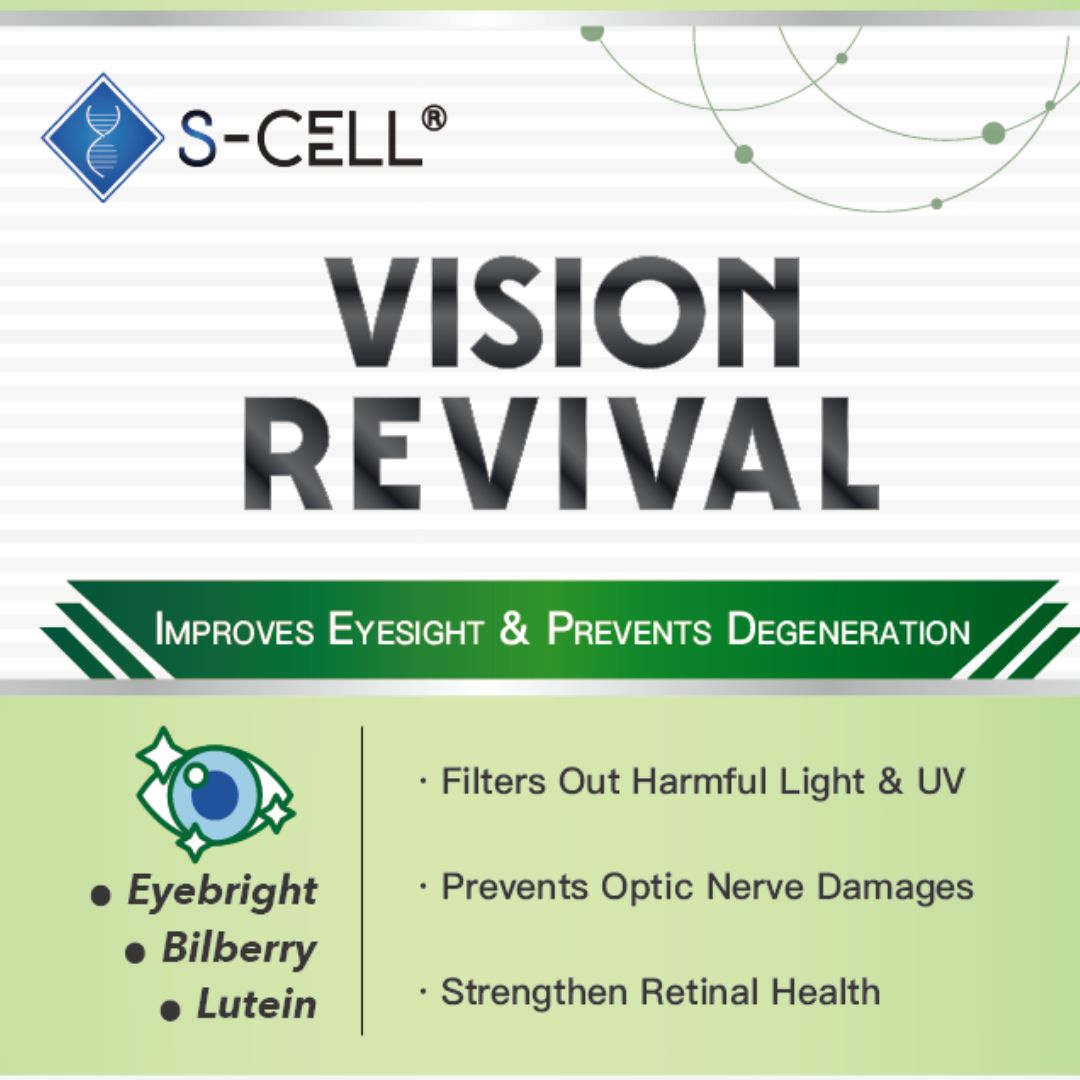 Vision Revival 亮睛素 (輸入優惠碼「VisLT50」可享半價優惠)